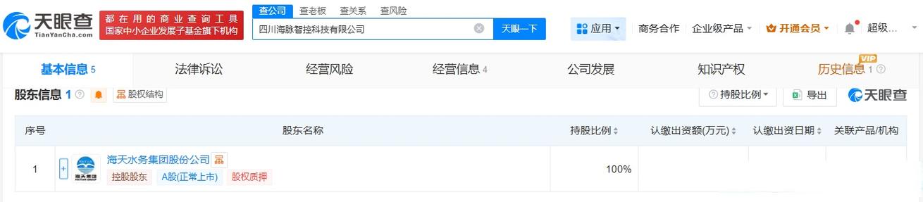 物聯(lián)網(wǎng)技術(shù)研發(fā)、軟件開發(fā)與數(shù)據(jù)處理存儲(chǔ) 構(gòu)建智能未來的核心支柱